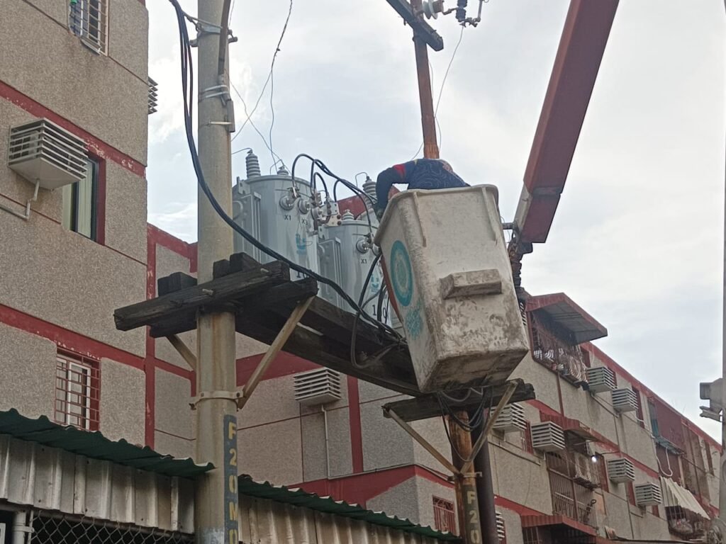 corposur1